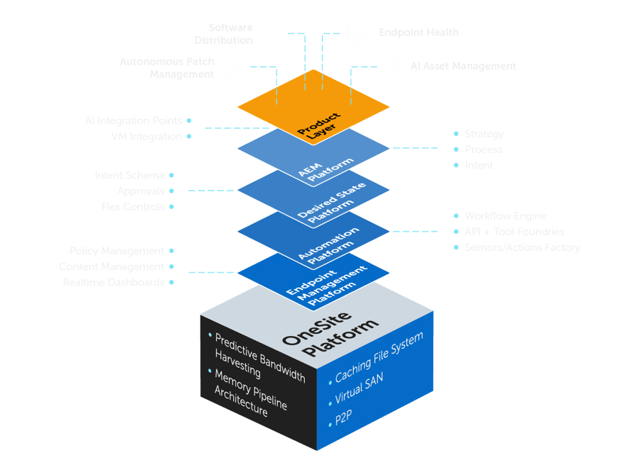 2502_8430615842_Web_Platform_Diagram_07-25