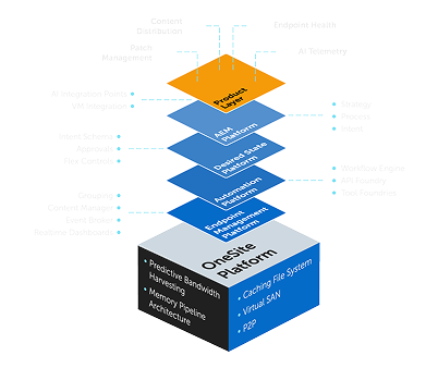 2502_8430615842_Web_Platform_Diagram_m2_transparentbg 1 (1)