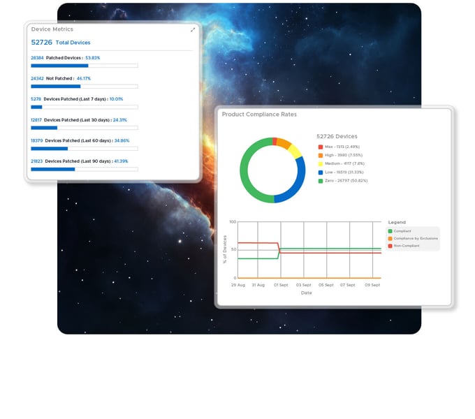 Adaptiva | OneSite Patch