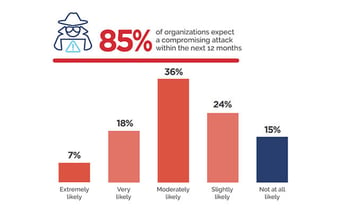 https://adaptiva.com/hubfs/Article_22_Feature-1.jpg