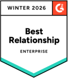 Best Relationship Winter 2026