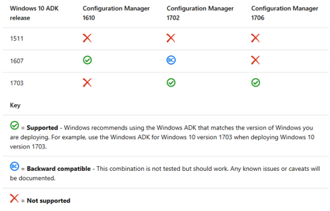 disable carbonite server backup