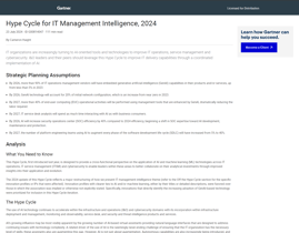 https://adaptiva.com/hubfs/Imported_Blog_Media/Gartner%20Hype%20Cycle.png