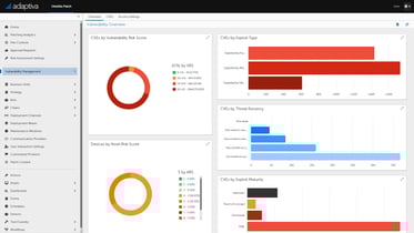 https://adaptiva.com/hubfs/Imported_Blog_Media/Vulnerability%20Management%20Dashboard%20-%20Public.jpg