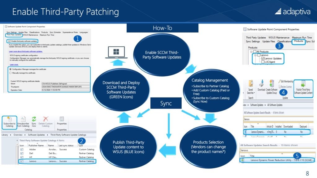 How to enable third-party patching in ConfigMgr.