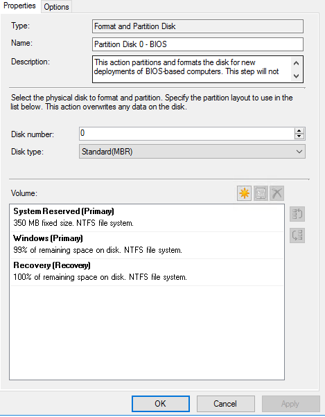 BIOS mode means the disk will be formatted in MBR layout