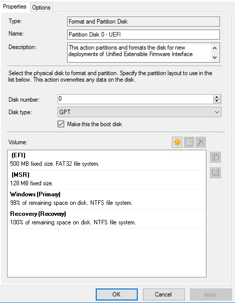 UEFI means it will be formatted in GPT layout