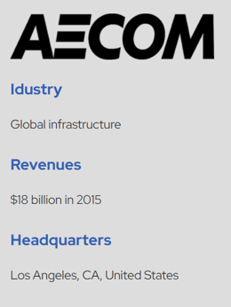 AECOM is Using Adaptiva OneSite software distribution engine and SCCM to manage 85,000 globally distributed endpoints