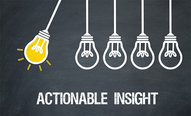 Increase Your Patch Compliance Rates with Actionable Insights