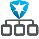 ACE Service Installer 