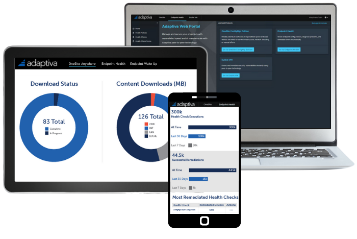 Adaptiva Endpoint Management OneSite Anywhere Endpoint Health and Portal Dashboard Image